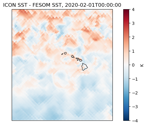 ../../_images/Processing_healpix_plot-difference_9_0.png