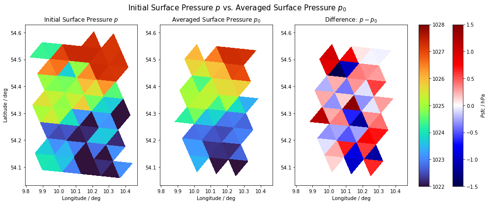 ../../../_images/Processing_playing_with_triangles_Gradient_on_Triangular_Grid_calculating_gradient_30_0.png