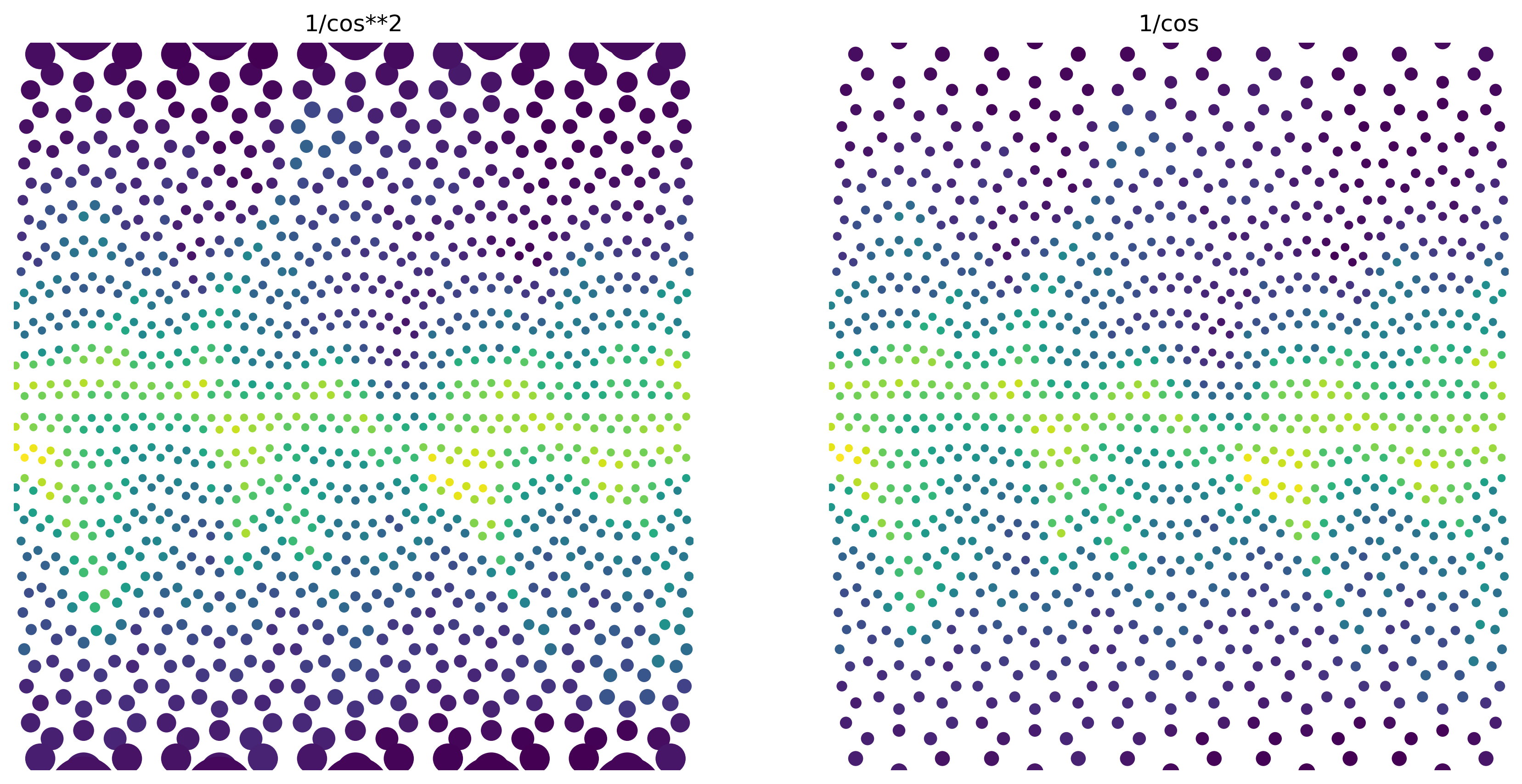 ../../_images/Processing_playing_with_triangles_subsampling_and_averaging_17_0.png